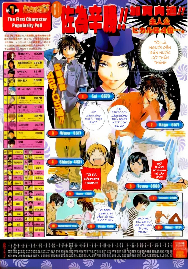 Kỳ Thủ Cờ Vây Chapter 64 - 2