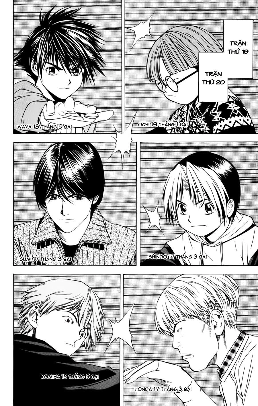 Kỳ Thủ Cờ Vây Chapter 87 - 6