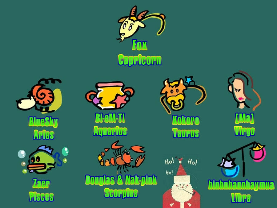 Kỳ Thủ Cờ Vây Chapter 99 - 1