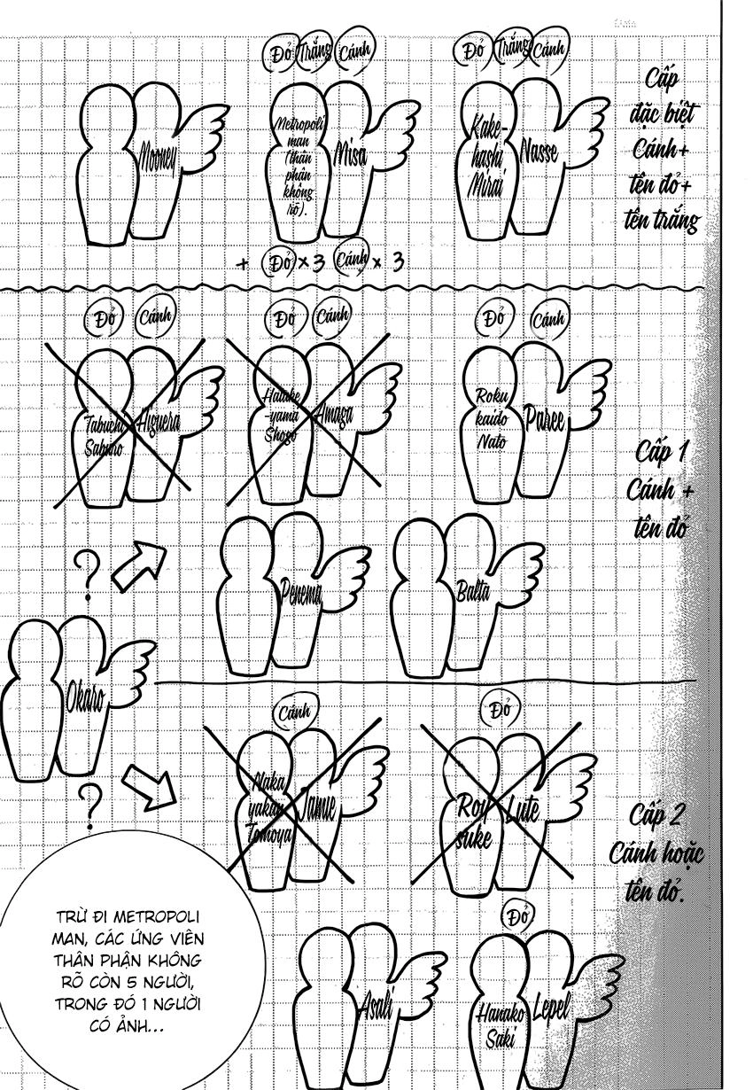 Hạnh Phúc Là Gì? Chapter 7 - 39