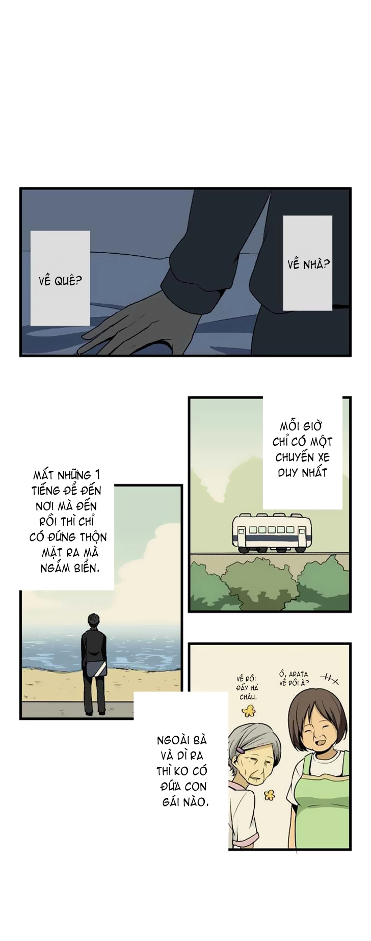 ReLIFE Chapter 2 - 4