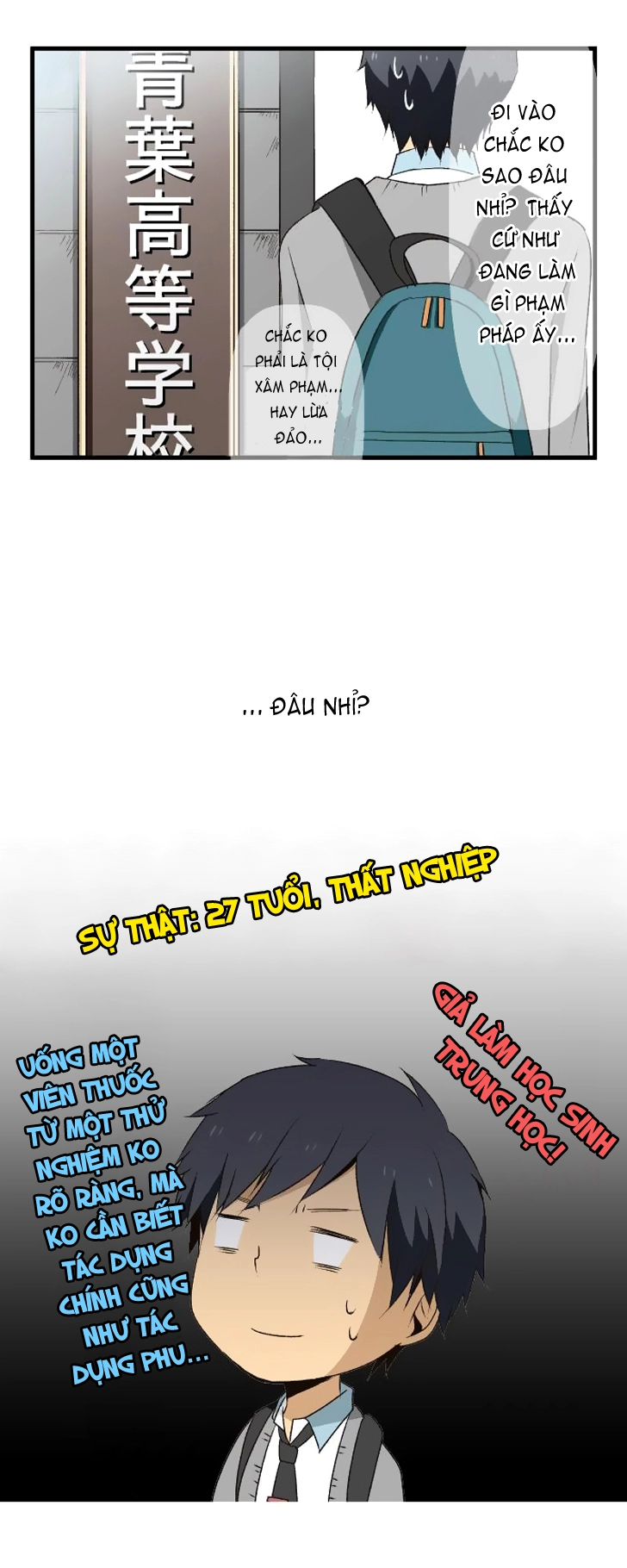 ReLIFE Chapter 6 - 12