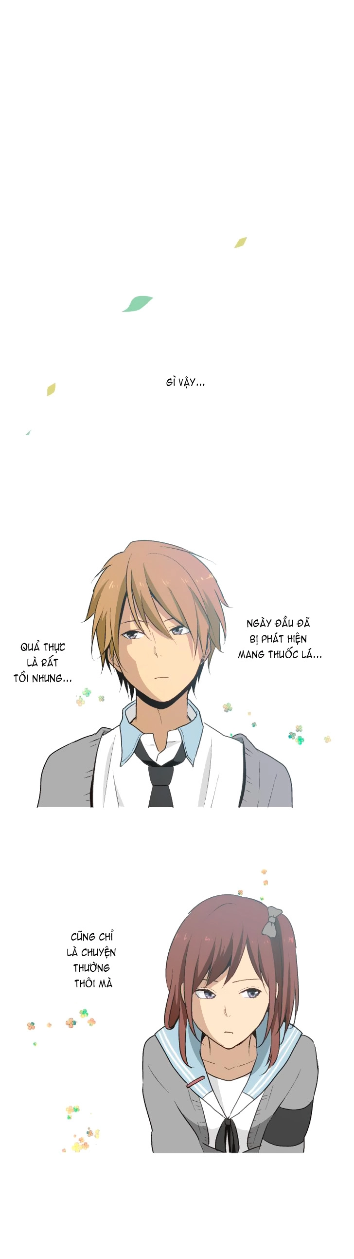 ReLIFE Chapter 11 - 15