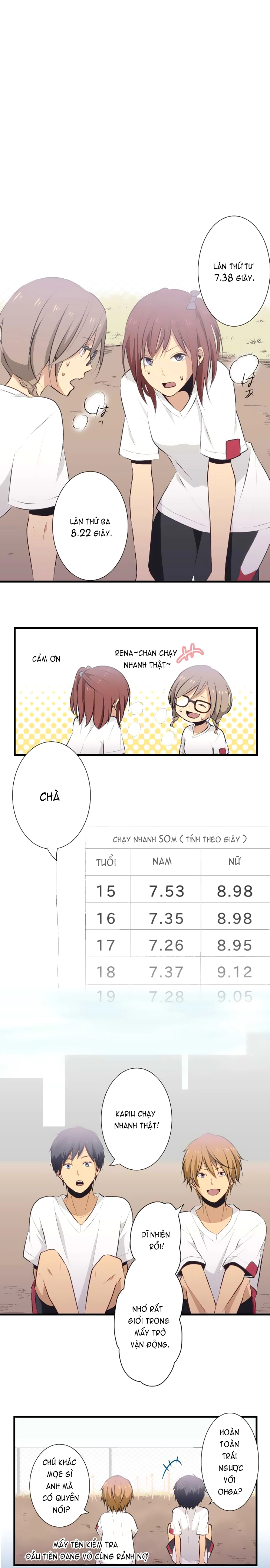 ReLIFE Chapter 28 - 10