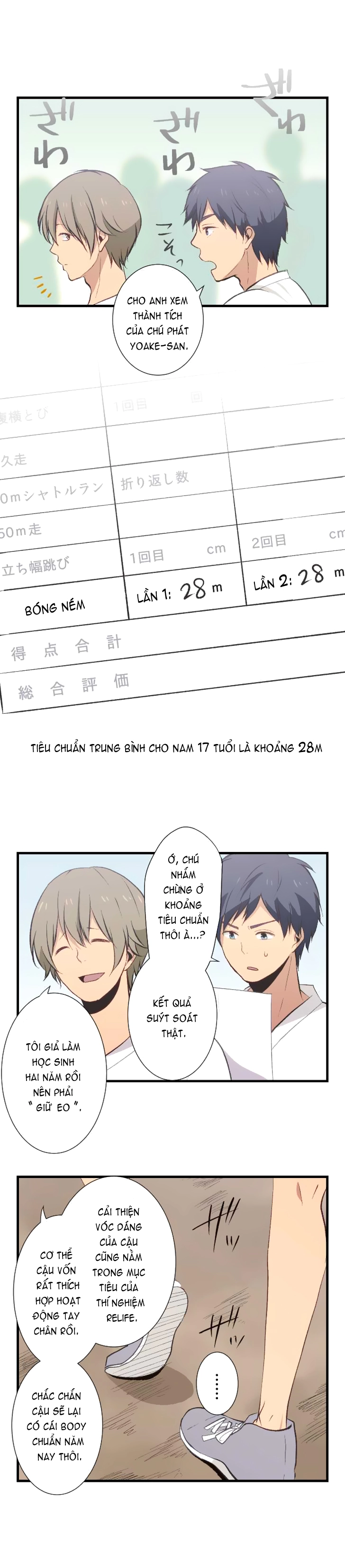 ReLIFE Chapter 30 - 4