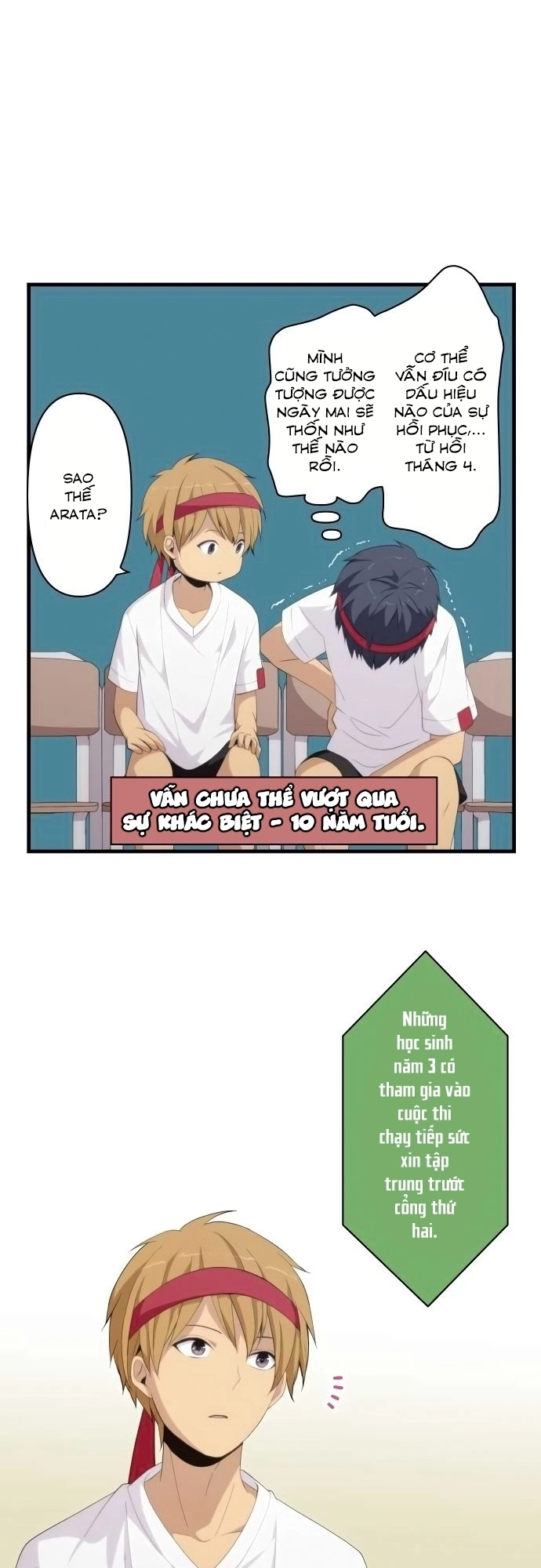 ReLIFE Chapter 149 - 9