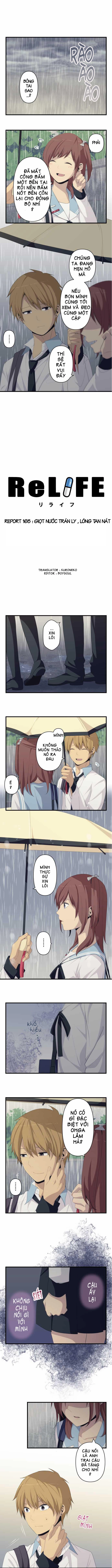 ReLIFE Chapter 165 - 1