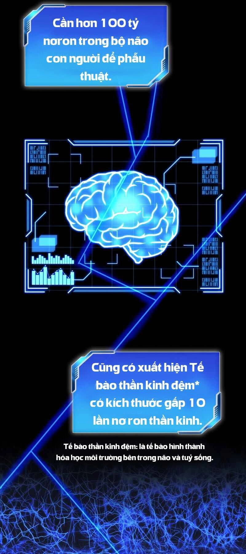 Bác Sĩ Hoàn Hảo Chapter 4 - 39