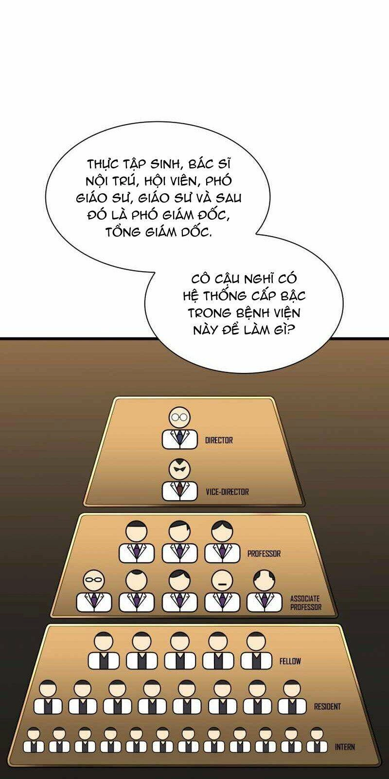 Bác Sĩ Hoàn Hảo Chapter 26 - 44