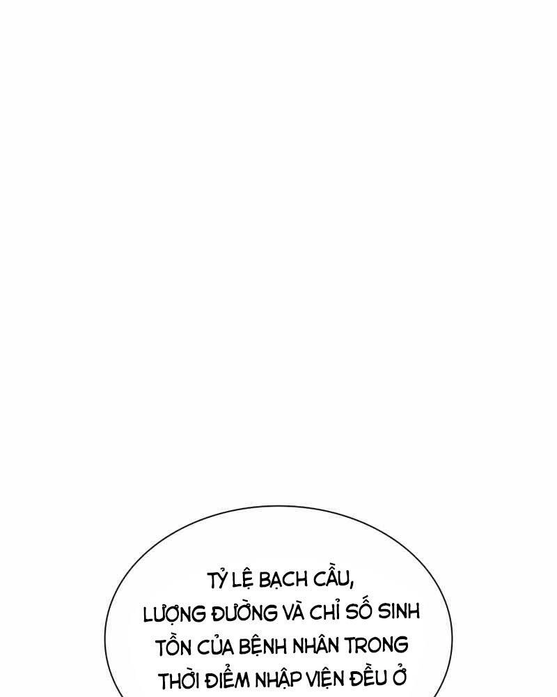 Bác Sĩ Hoàn Hảo Chapter 31 - 30