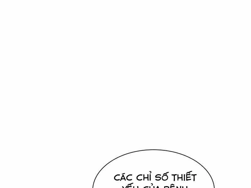 Bác Sĩ Hoàn Hảo Chapter 34 - 95