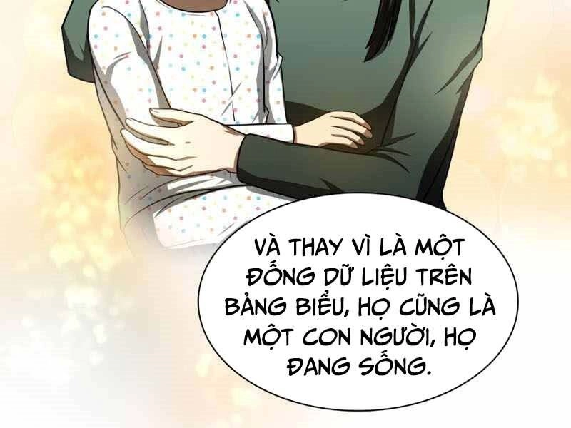 Bác Sĩ Hoàn Hảo Chapter 42 - 65