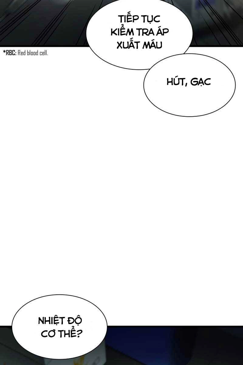 Bác Sĩ Hoàn Hảo Chapter 58 - 61