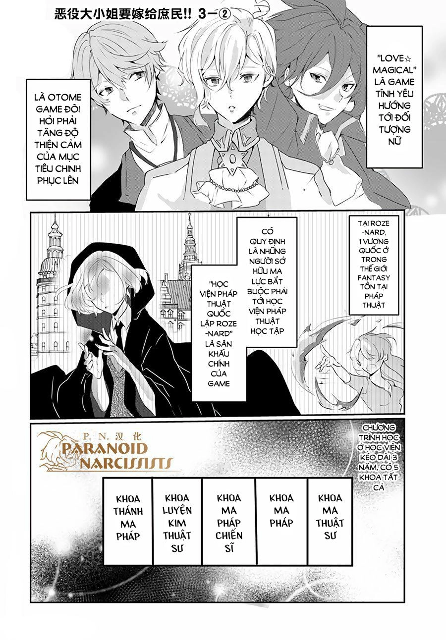 Akuyaku Reijō Wa, Shomin Ni Totsugitai Chapter 3.2 - 2