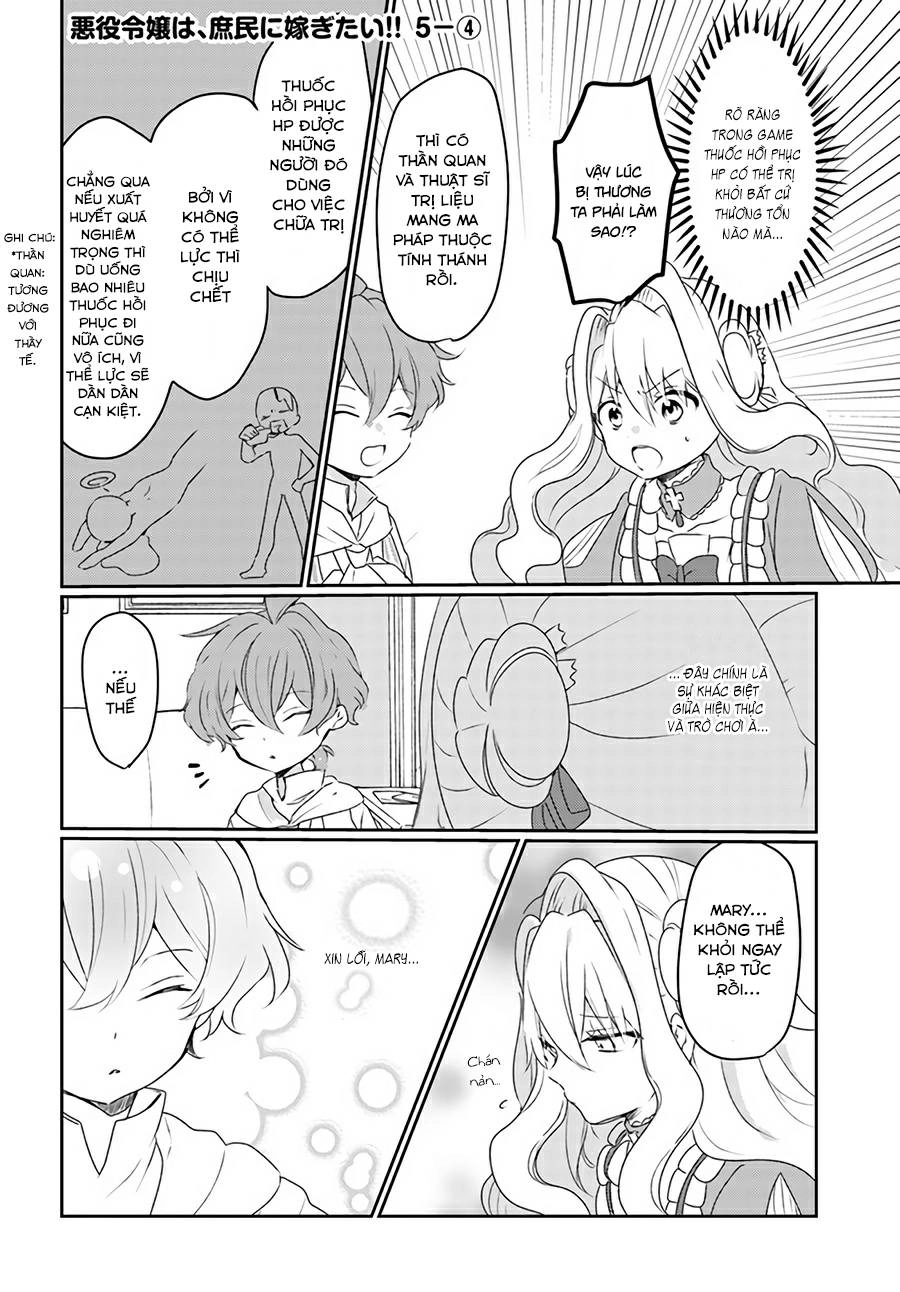 Akuyaku Reijō Wa, Shomin Ni Totsugitai Chapter 5.4 - 2