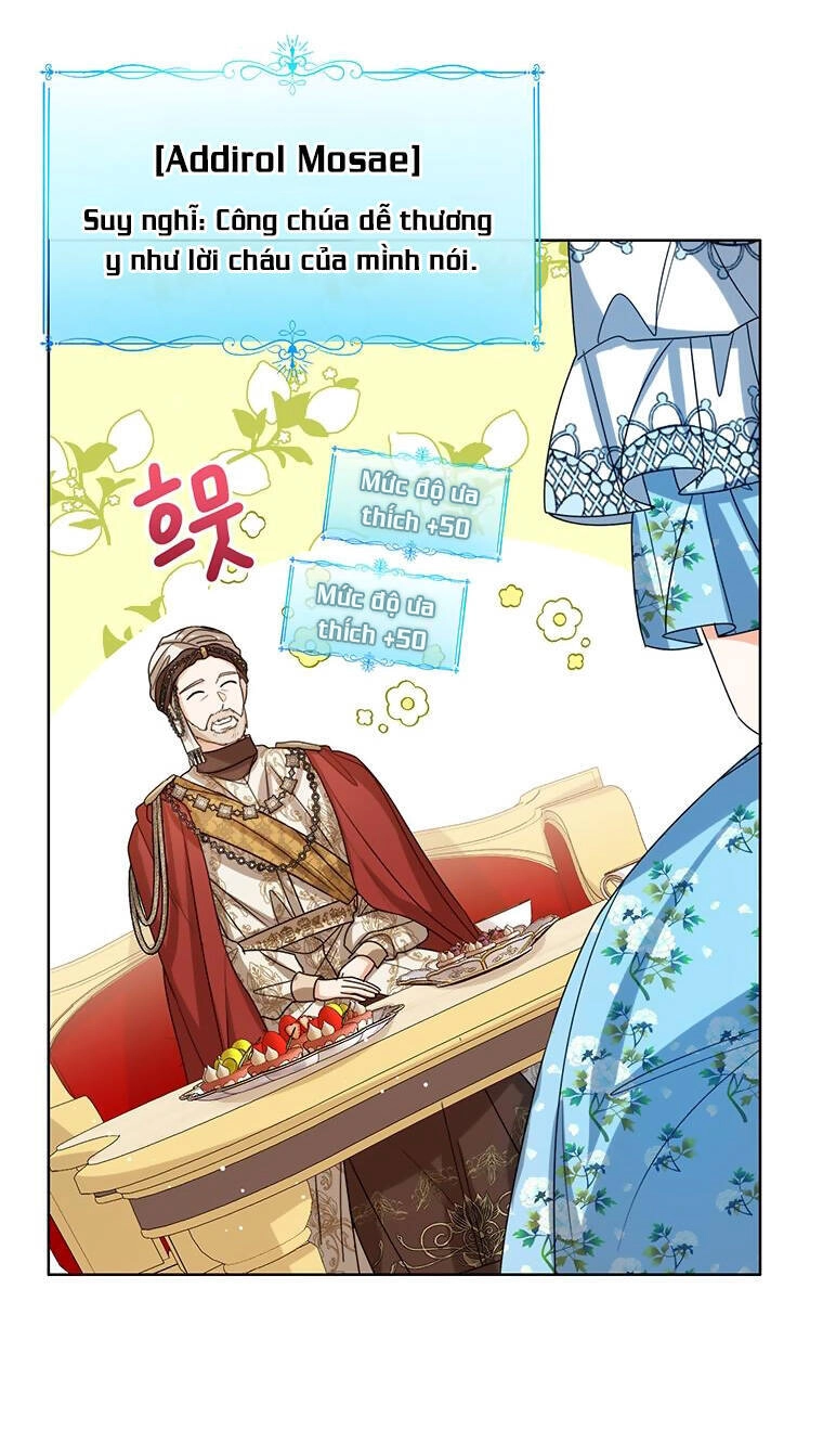 Công Chúa Bé Con Nhìn Vào Cửa Sổ Trạng Thái Chapter 72 - 42