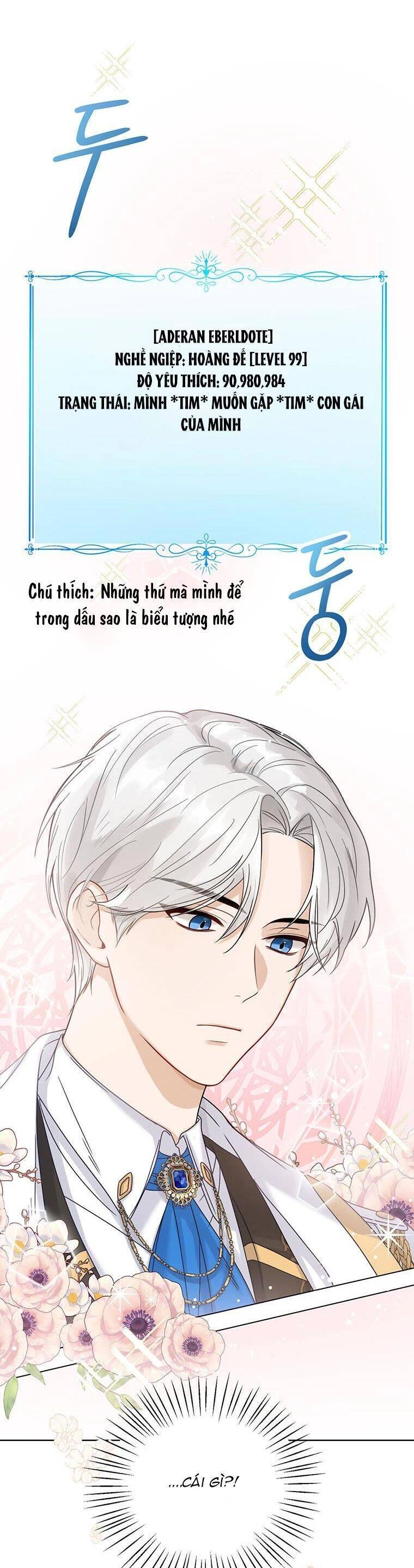 Công Chúa Bé Con Nhìn Vào Cửa Sổ Trạng Thái Chapter 1 - 36