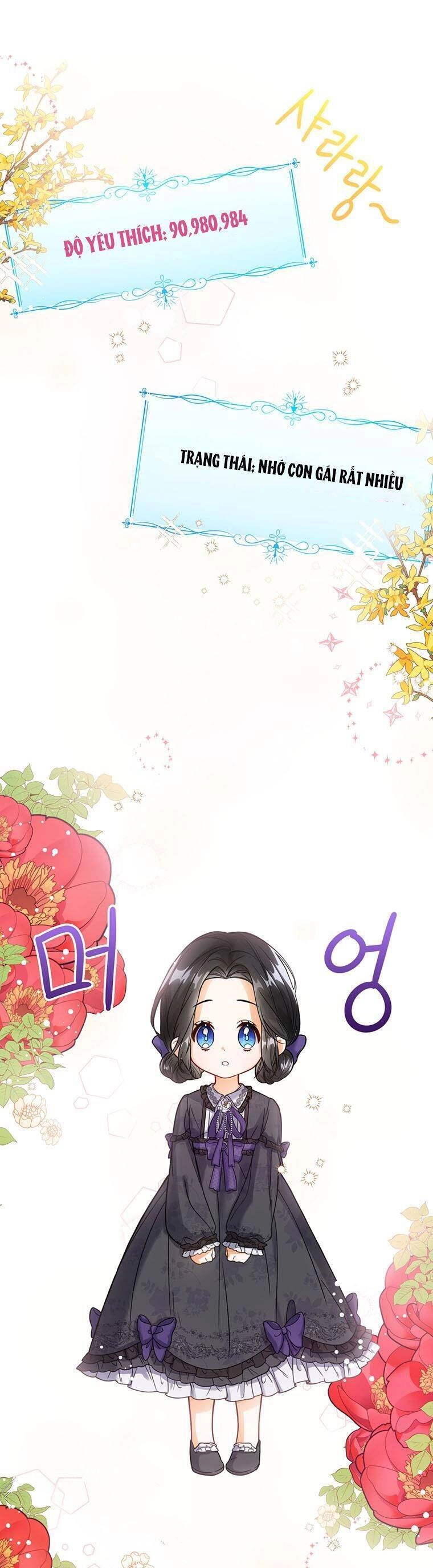 Công Chúa Bé Con Nhìn Vào Cửa Sổ Trạng Thái Chapter 2 - 1