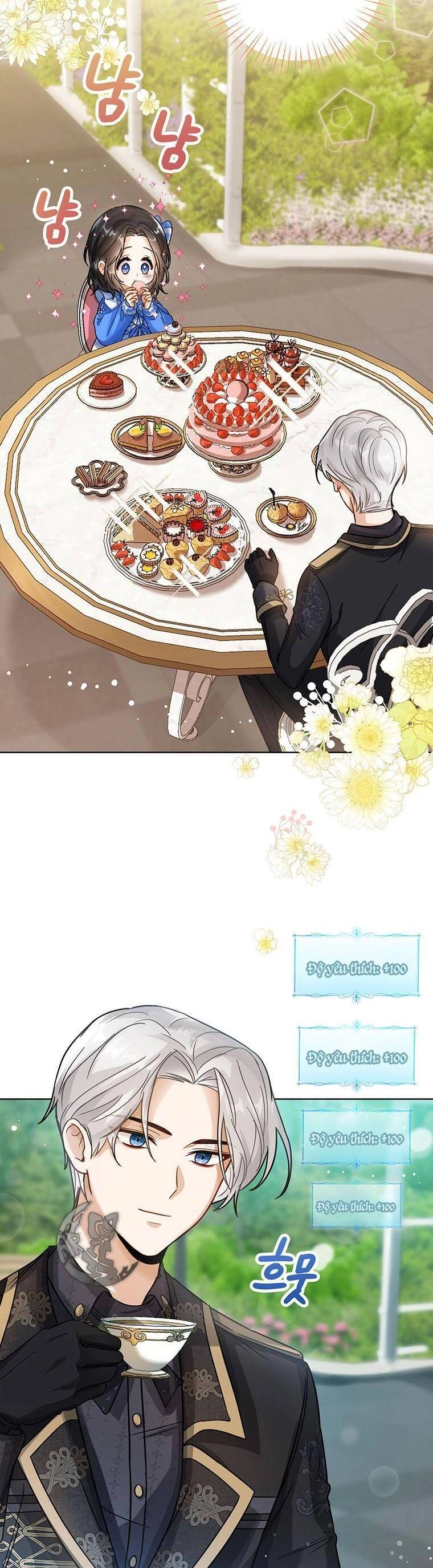 Công Chúa Bé Con Nhìn Vào Cửa Sổ Trạng Thái Chapter 5 - 19