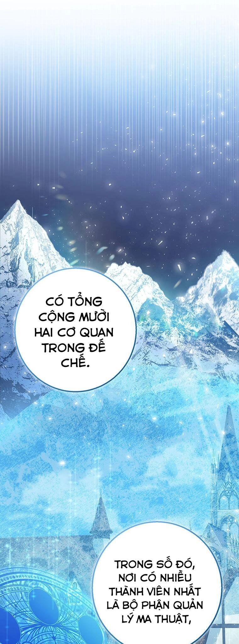 Công Chúa Bé Con Nhìn Vào Cửa Sổ Trạng Thái Chapter 11 - 45