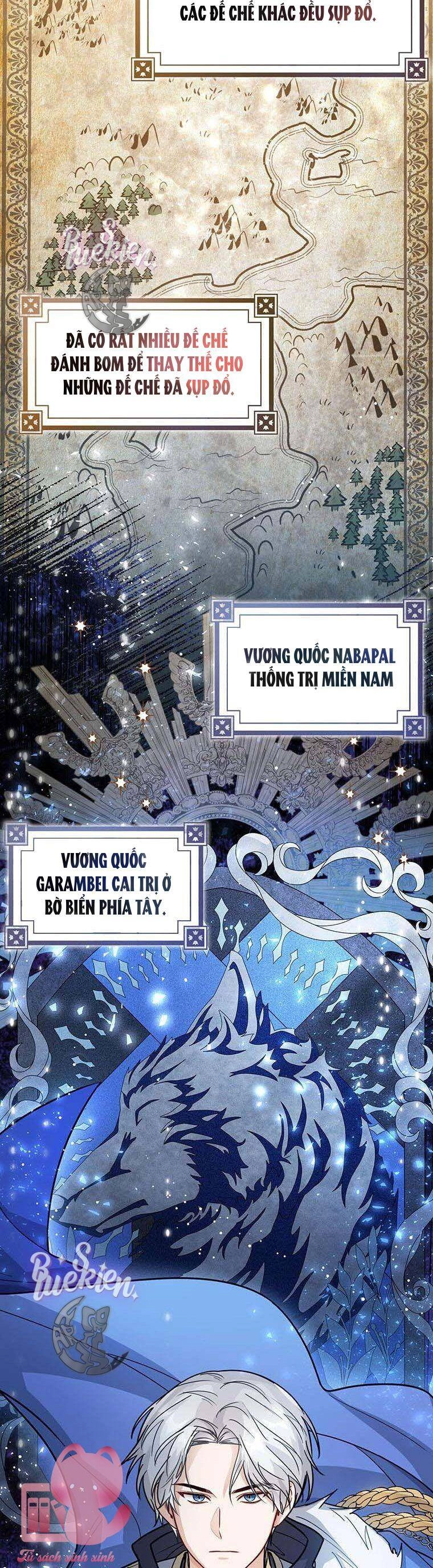 Công Chúa Bé Con Nhìn Vào Cửa Sổ Trạng Thái Chapter 19 - 8