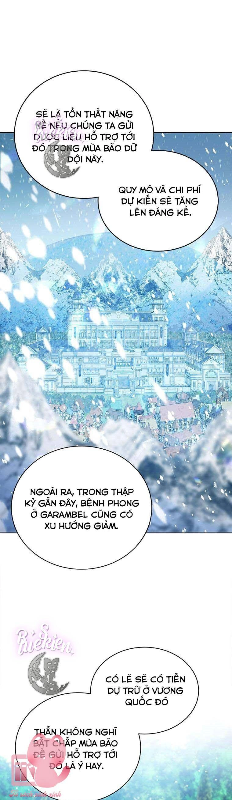 Công Chúa Bé Con Nhìn Vào Cửa Sổ Trạng Thái Chapter 19 - 19