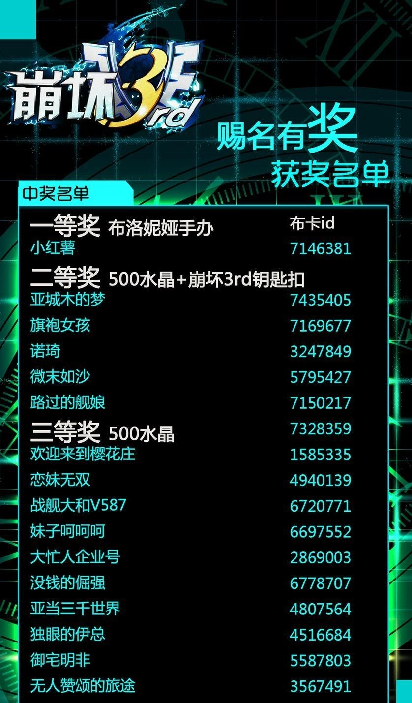 Băng Hoại 3Rd Chapter 15 - 28