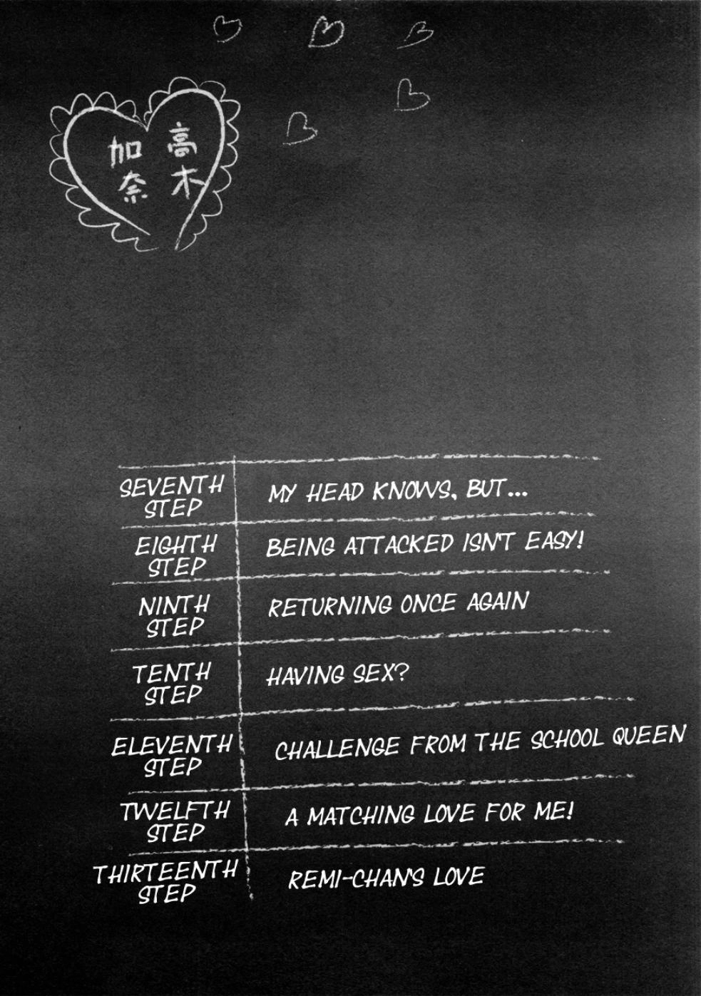 Hajimete Datteba! Chapter 7 - 3