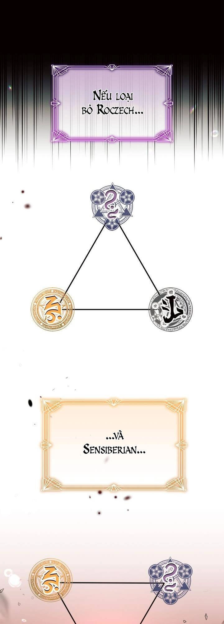 Công Chúa Ashtarte Chapter 13 - 20