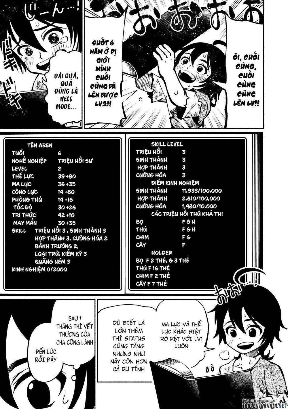 Hell Mode: Yarikomi Suki No Gamer Wa Hai Settei No Isekai De Musou Suru Chapter 2 - 21