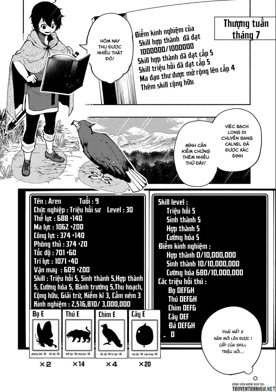 Hell Mode: Yarikomi Suki No Gamer Wa Hai Settei No Isekai De Musou Suru Chapter 10 - 10