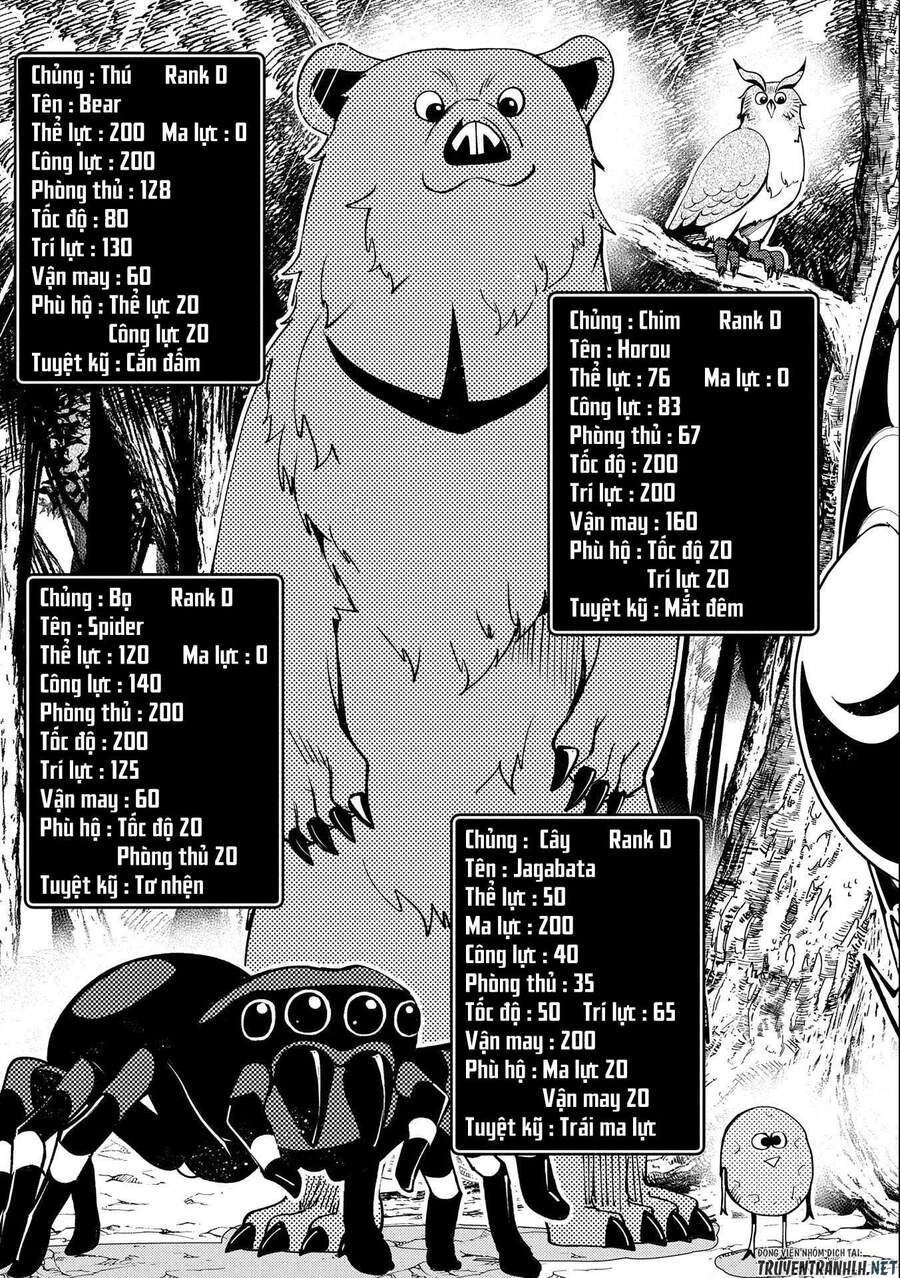 Hell Mode: Yarikomi Suki No Gamer Wa Hai Settei No Isekai De Musou Suru Chapter 10 - 15