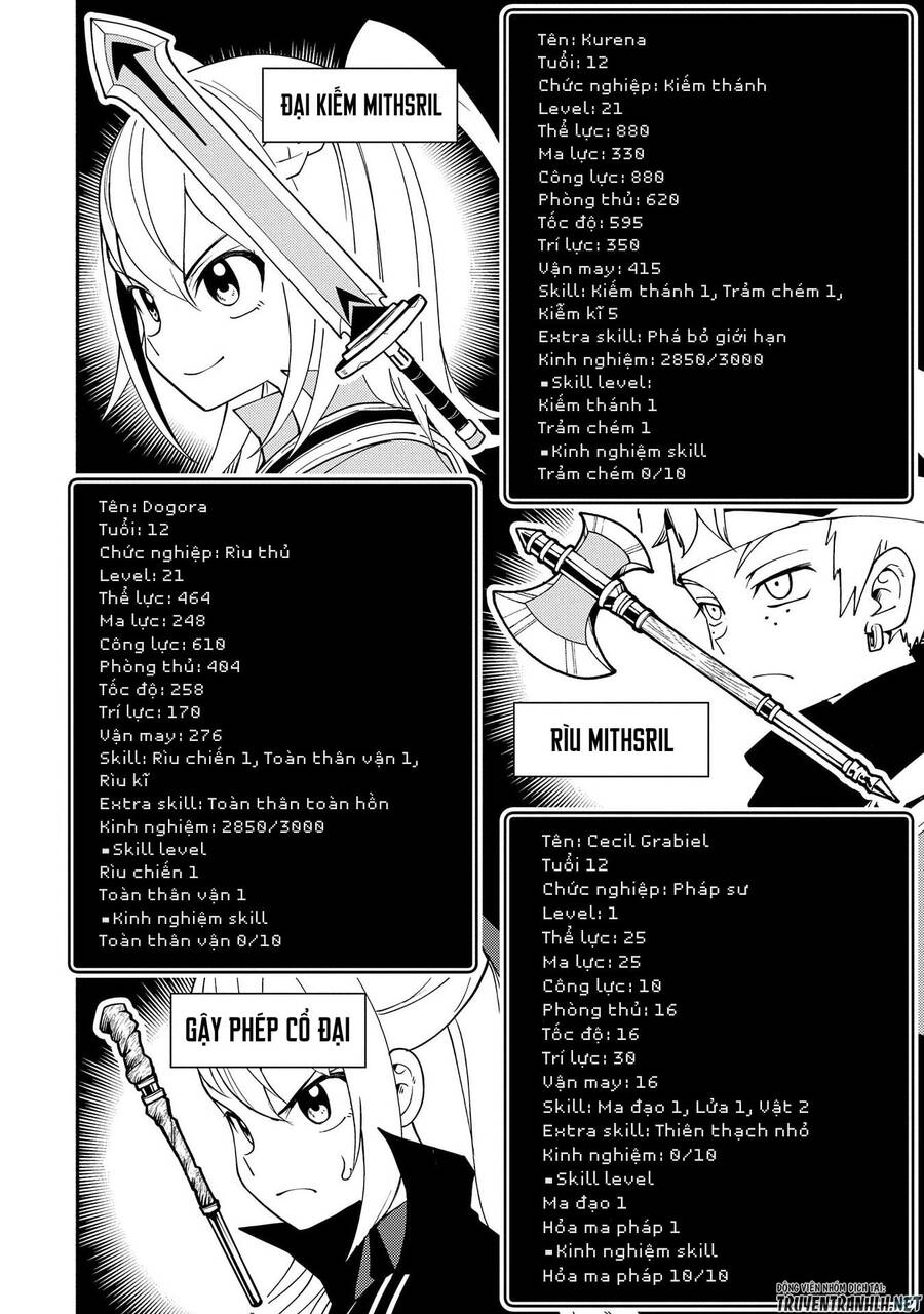 Hell Mode: Yarikomi Suki No Gamer Wa Hai Settei No Isekai De Musou Suru Chapter 27 - 12