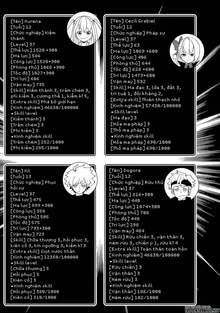 Hell Mode: Yarikomi Suki No Gamer Wa Hai Settei No Isekai De Musou Suru Chapter 30 - 11