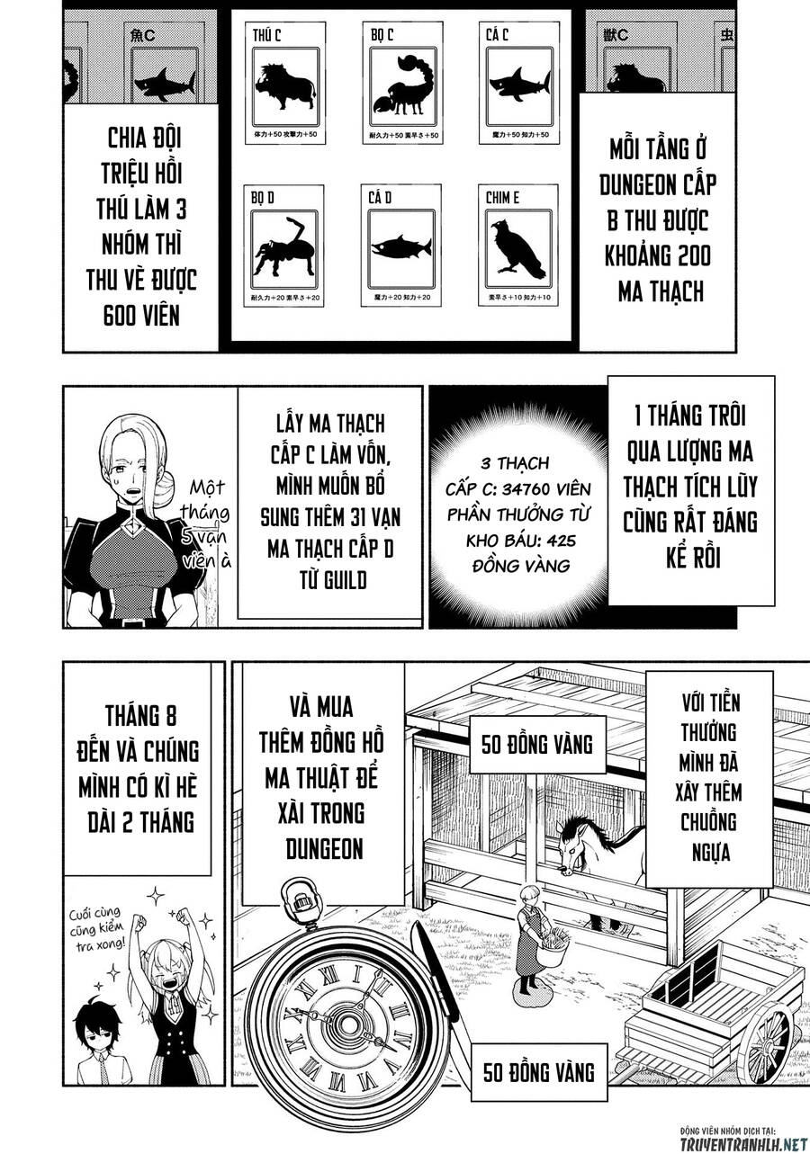 Hell Mode: Yarikomi Suki No Gamer Wa Hai Settei No Isekai De Musou Suru Chapter 30 - 18