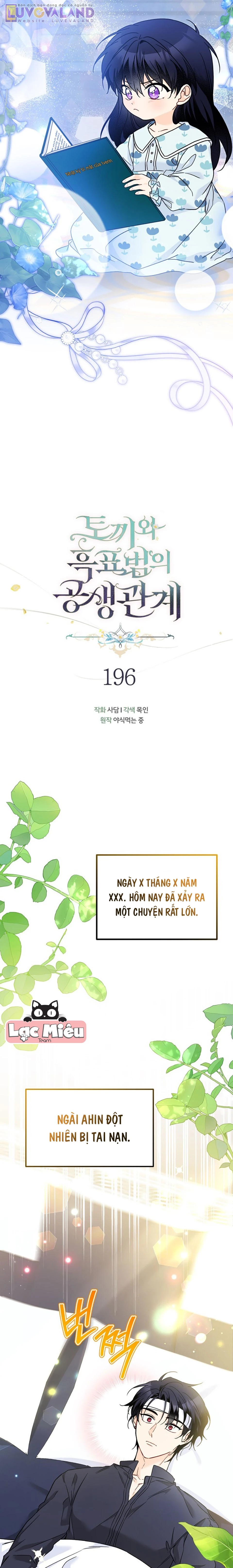 Mối Liên Kết Giữa Báo Đen Và Bé Thỏ Chapter 196 - 10