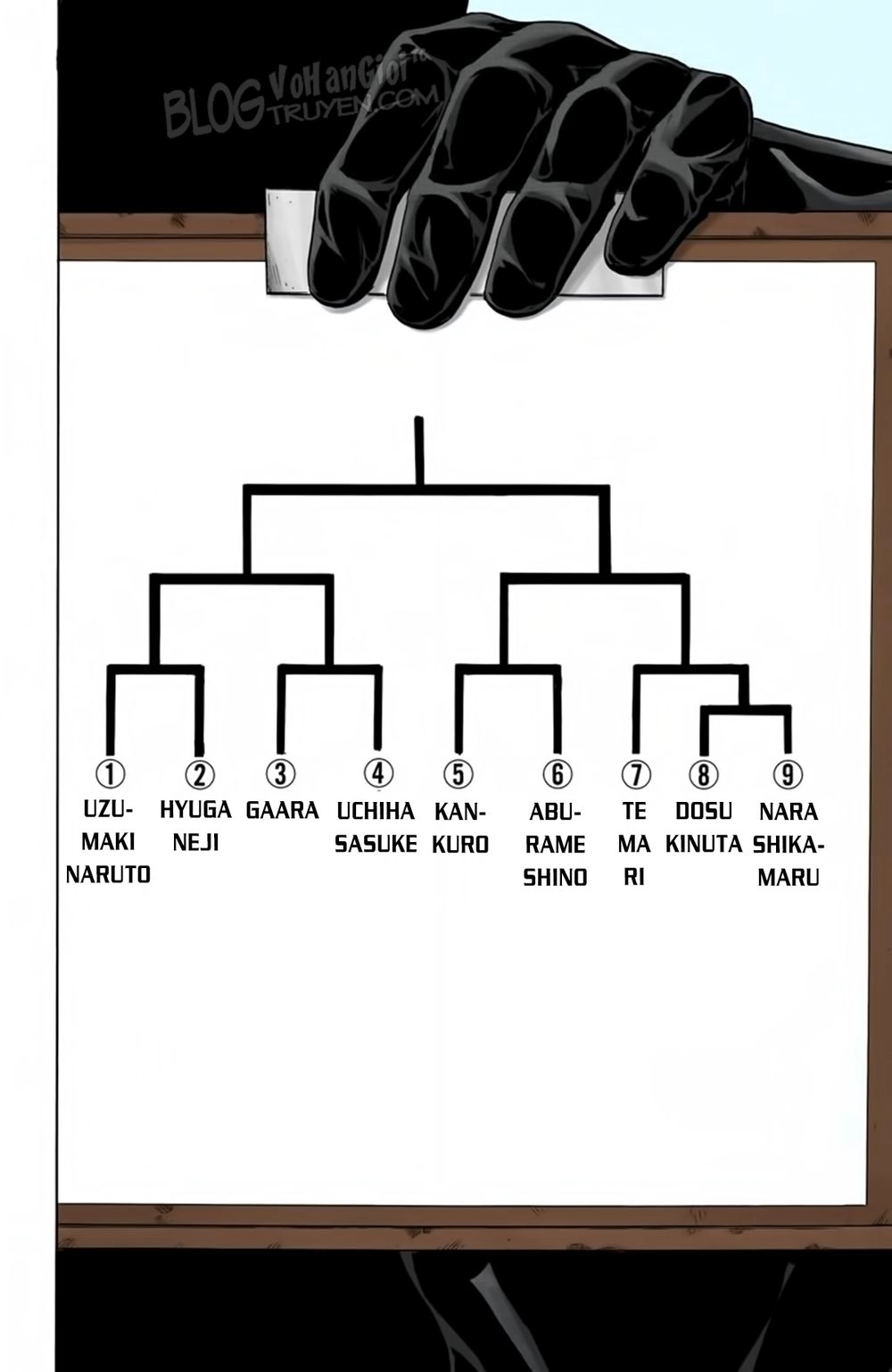 Naruto Full Màu Chapter 89 - 13