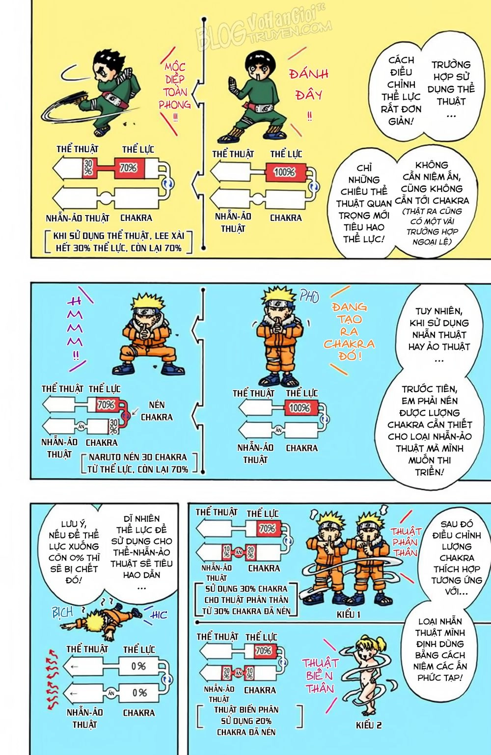 Naruto Full Màu Chapter 90 - 6