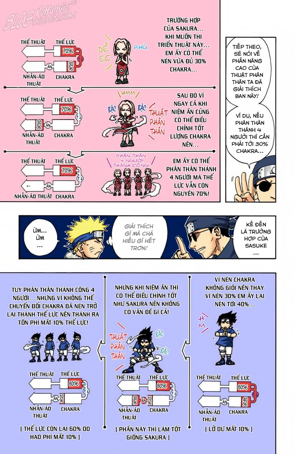 Naruto Full Màu Chapter 90 - 7