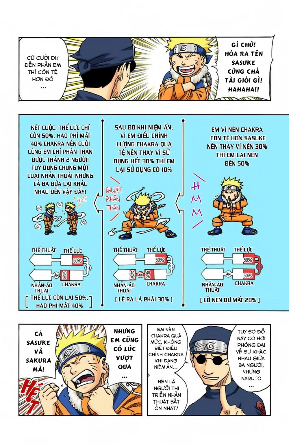 Naruto Full Màu Chapter 90 - 8