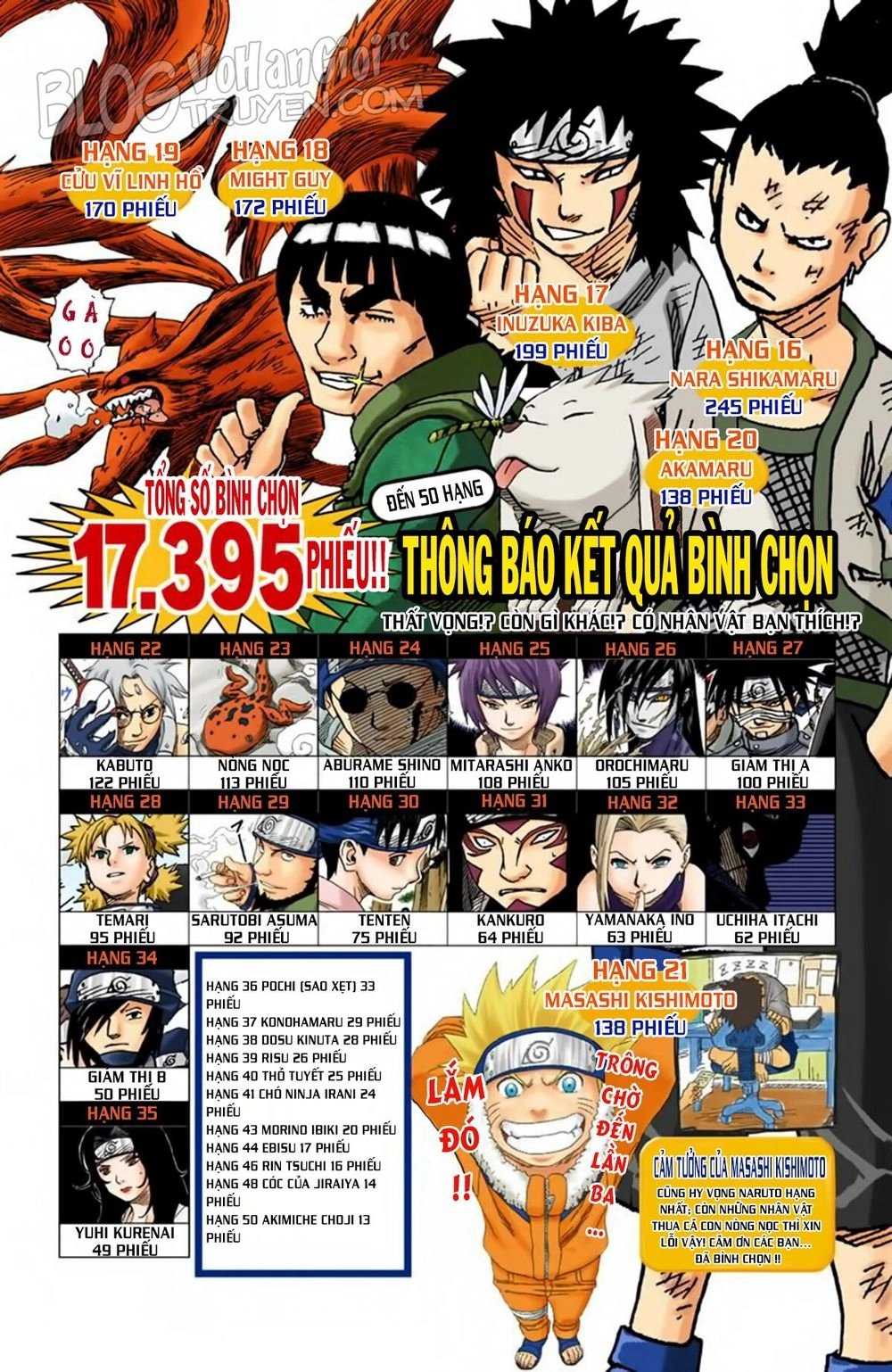 Naruto Full Màu Chapter 107 - 3