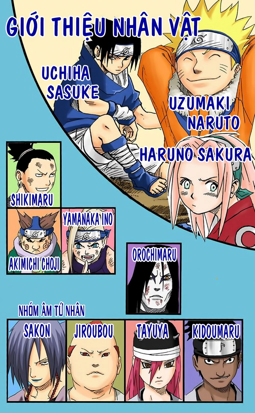 Naruto Full Màu Chapter 172 - 5