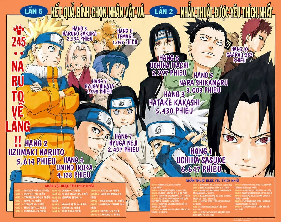 Naruto Full Màu Chapter 245 - 9