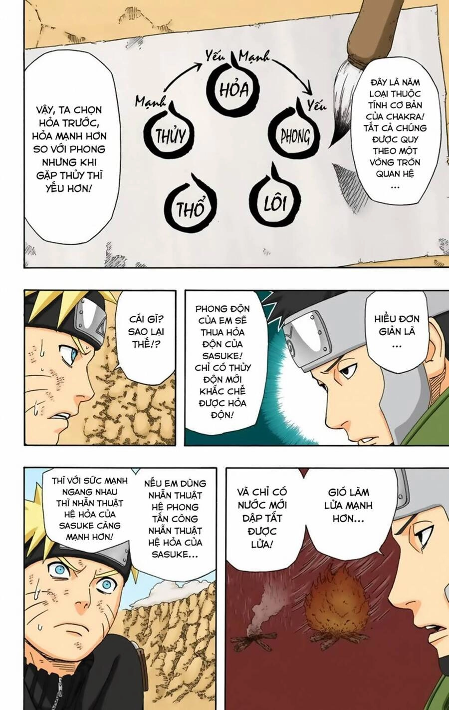 Naruto Full Màu Chapter 333 - 13