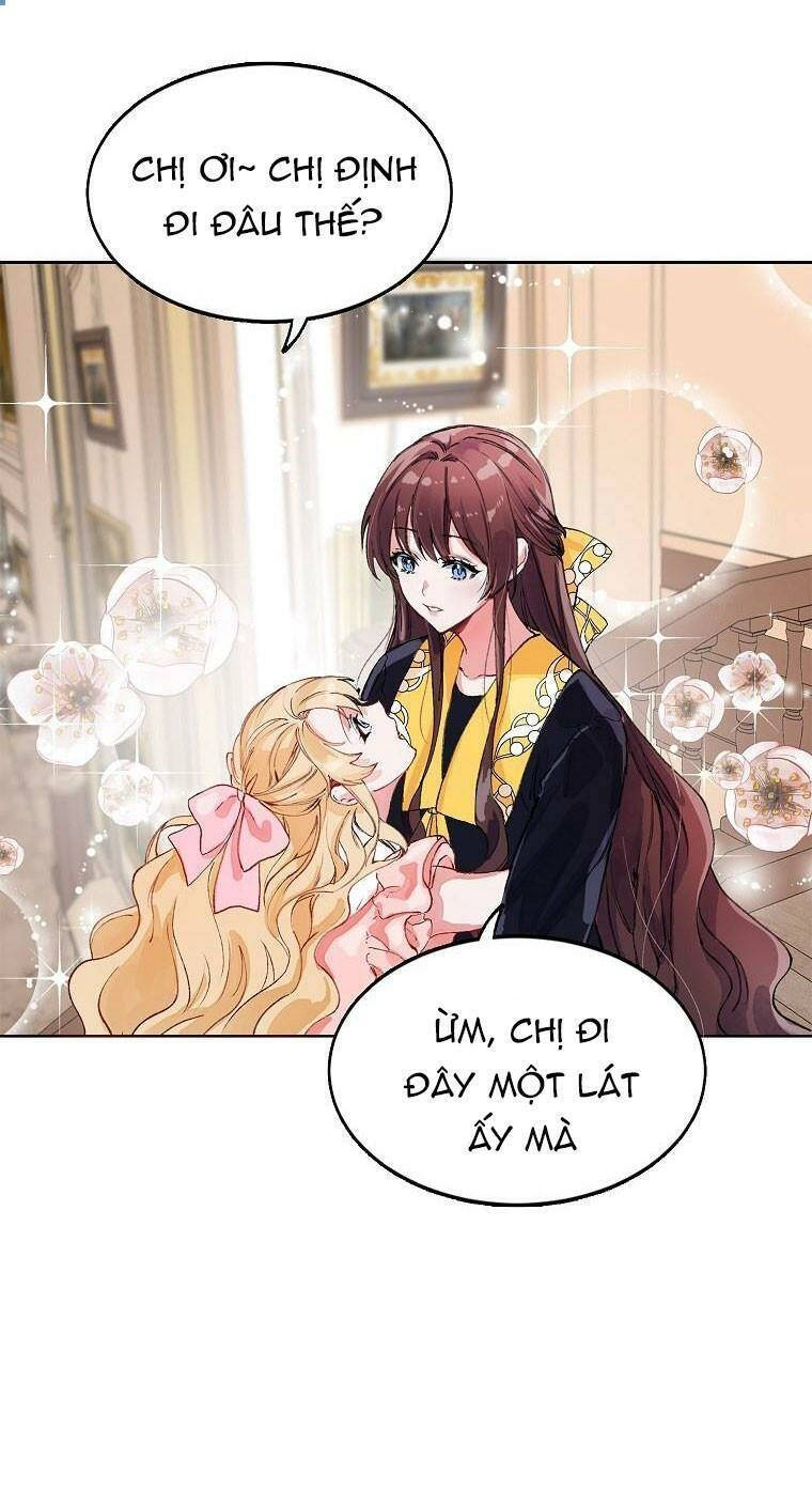 Quãng Đời Còn Lại Của Nữ Phụ Yểu Mệnh Chapter 3 - 42