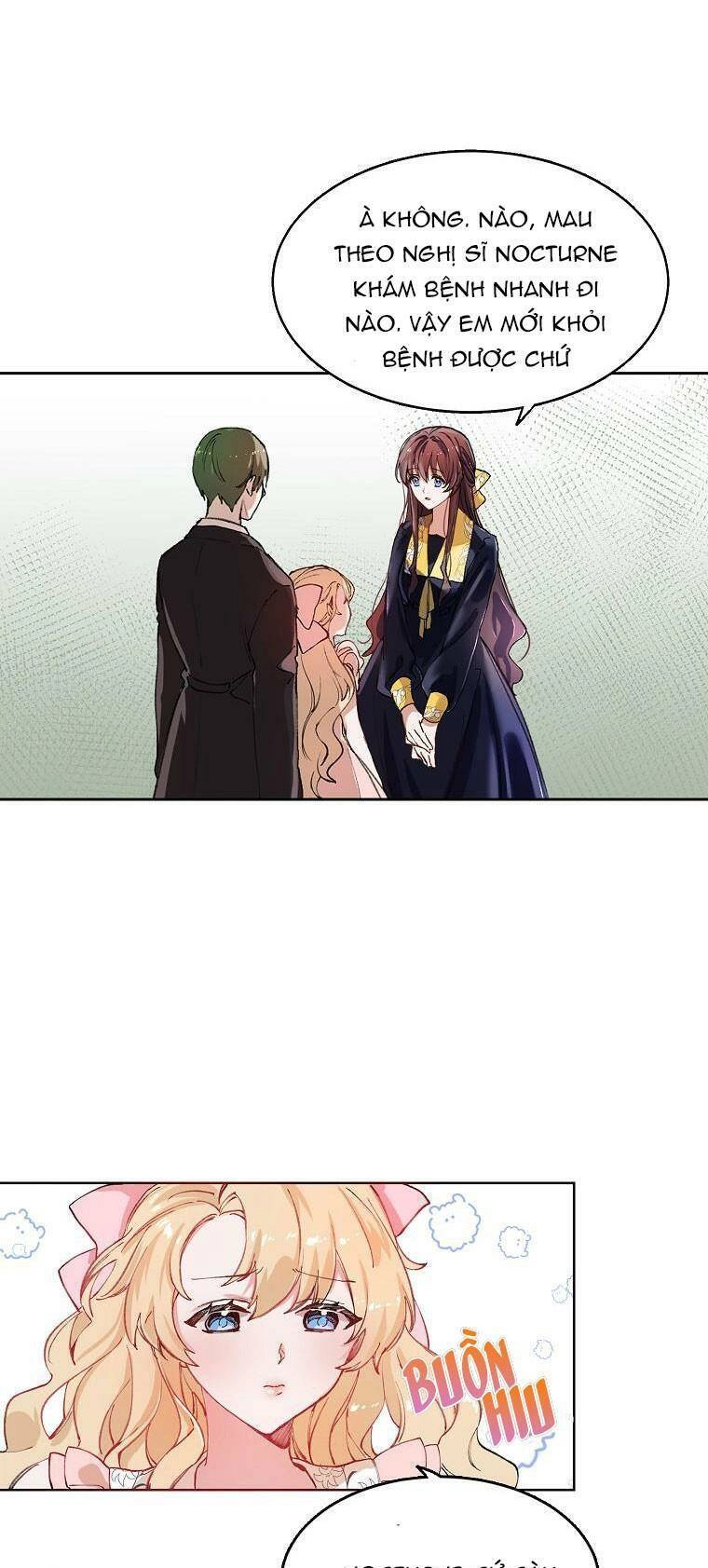 Quãng Đời Còn Lại Của Nữ Phụ Yểu Mệnh Chapter 3 - 48