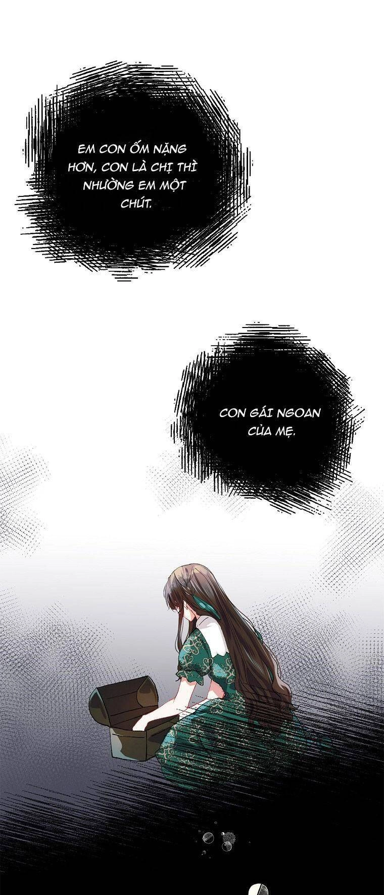 Quãng Đời Còn Lại Của Nữ Phụ Yểu Mệnh Chapter 4 - 32