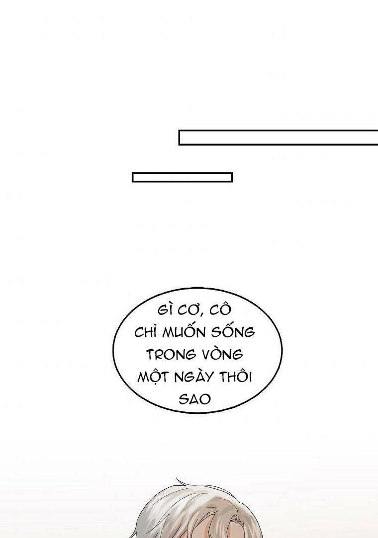 Quãng Đời Còn Lại Của Nữ Phụ Yểu Mệnh Chapter 5 - 29