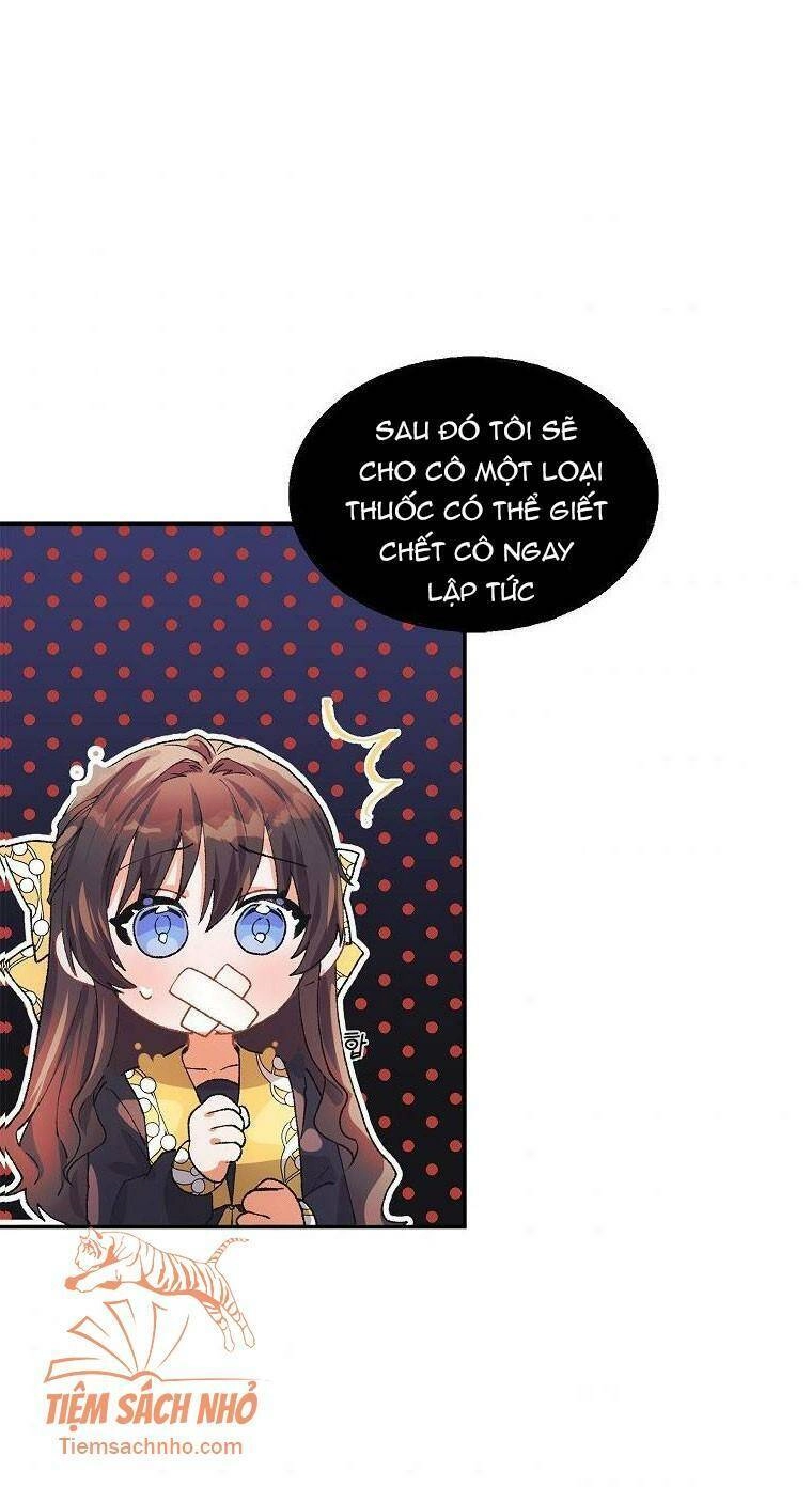 Quãng Đời Còn Lại Của Nữ Phụ Yểu Mệnh Chapter 5 - 37