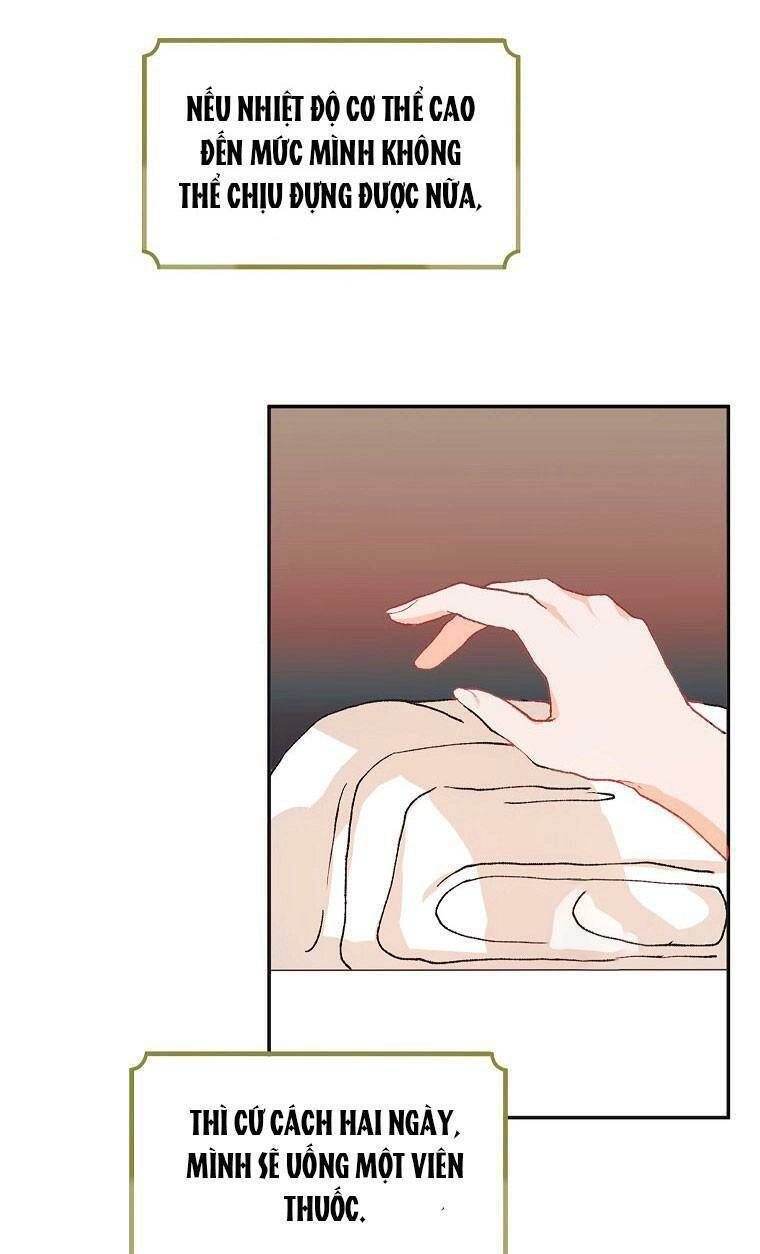 Quãng Đời Còn Lại Của Nữ Phụ Yểu Mệnh Chapter 7 - 33